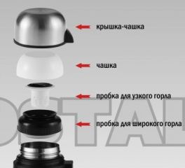 NG-750-1 термос универсальный
