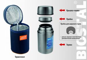 Термос NRP-1200 в термочехле