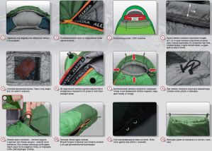 Alexika Glacier спальный мешок