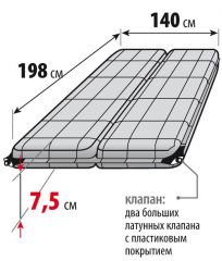 Коврик Comfort Double